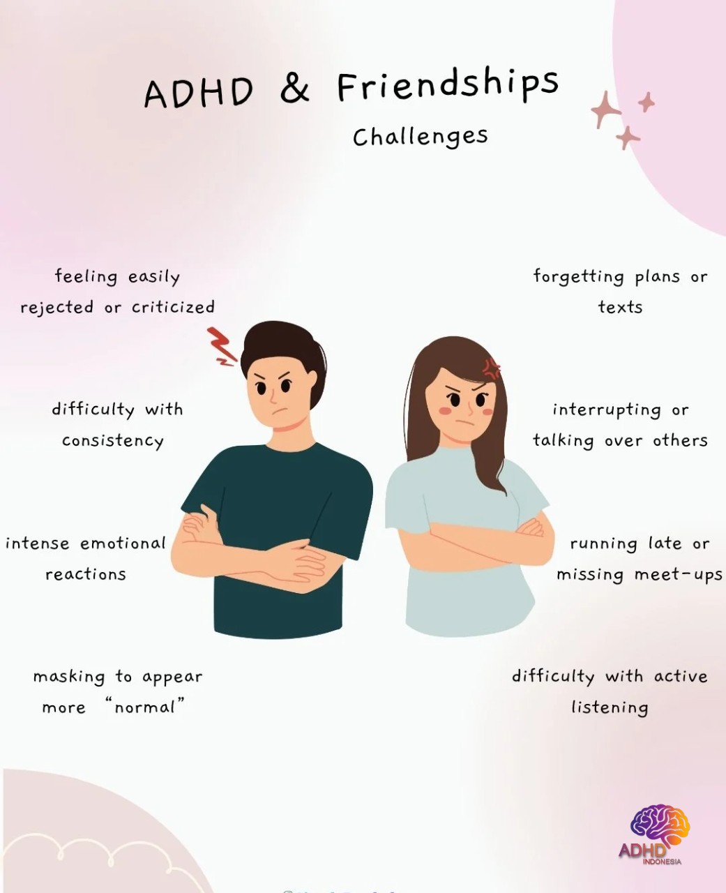 ADHD pada Anak Sekolah: Tantangan dan Pendampingan di Kota Mataram